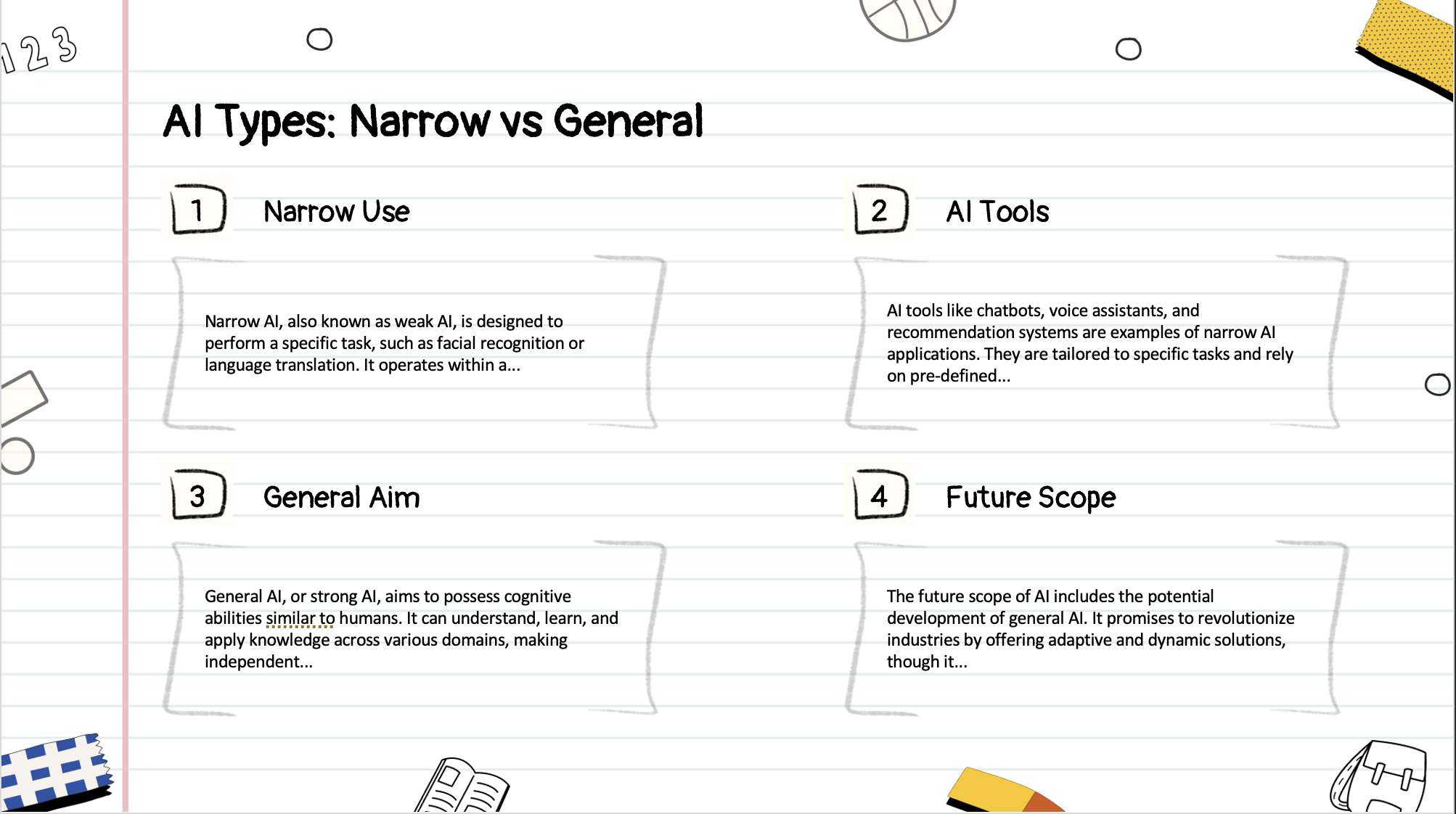 Free Ai Ppt Maker Create Presentations Instantly Magicslides Free Ai Ppt Maker Create Presentations Instantly Magicslides